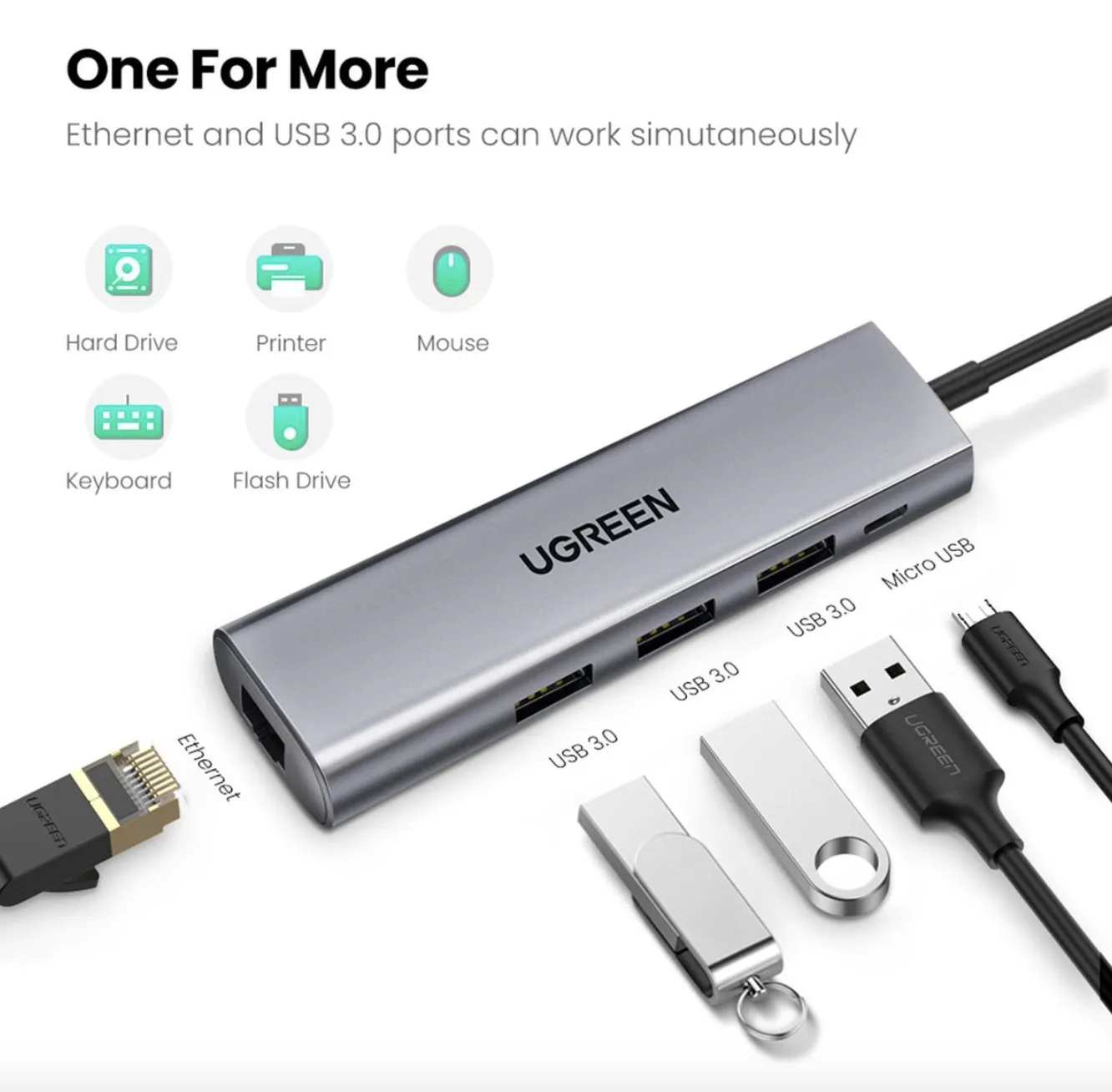 Ugreen Ethernet Multifunction Adapter - USB3.0 to Gigabit / 3 port USB3.0 (New, open-box item) - Image 2
