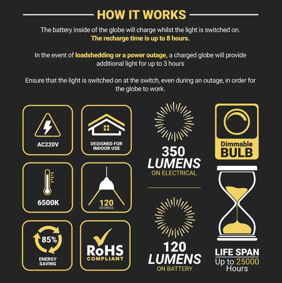 Elecstor 5W GU10 Rechargeable Dimmable Globe 600mah Cool White 10 PACK - Image 2